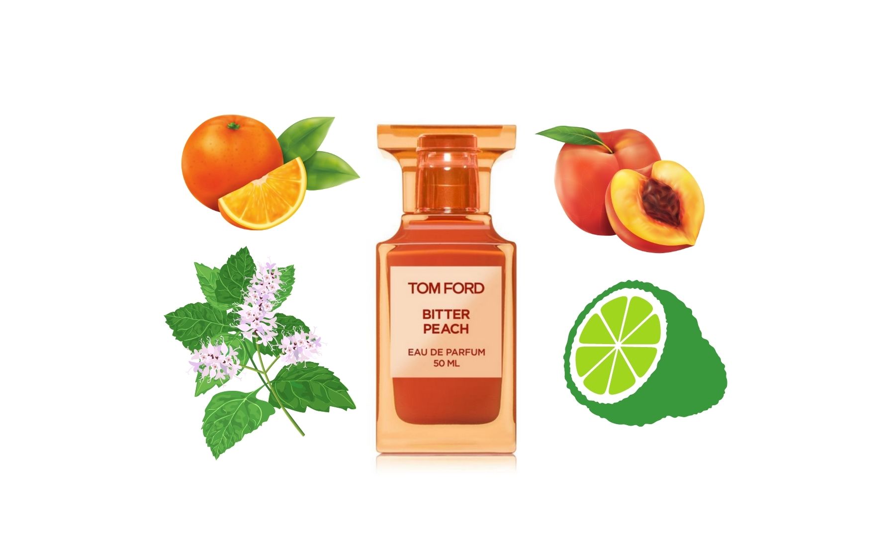 Parfum tom best sale ford bitter peach