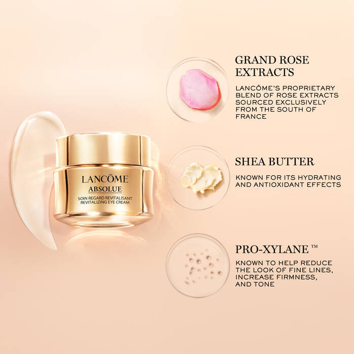 Lancome Absolue Revitalizing Eye Cream 0.7 oz