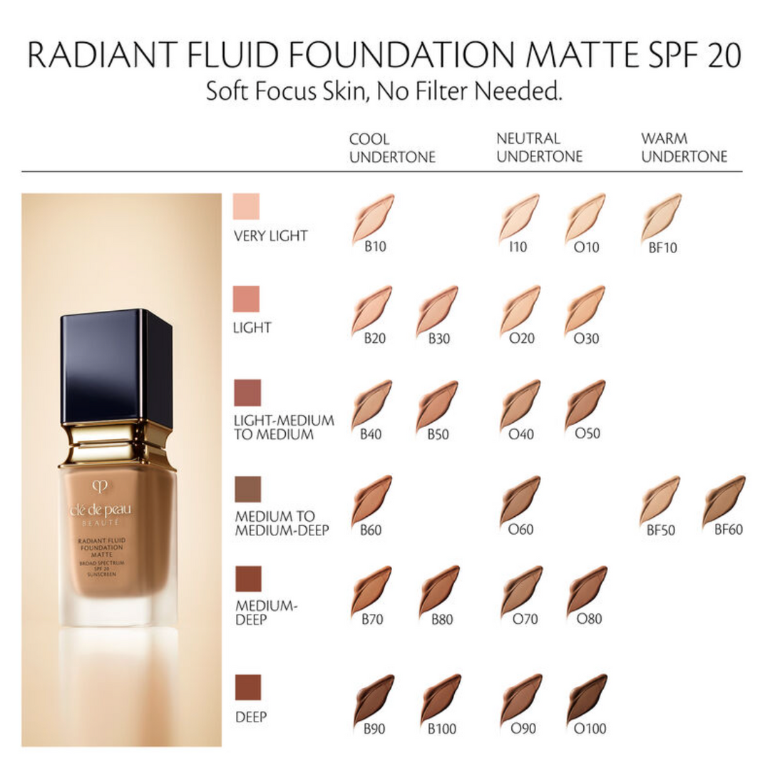 Cle de Peau Beaute Radiant Fluid Foundation Spf 25 – Masters Beauty Store